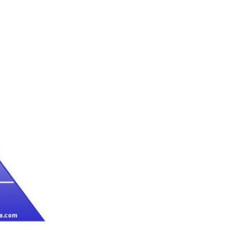 Pyramid of upgrades