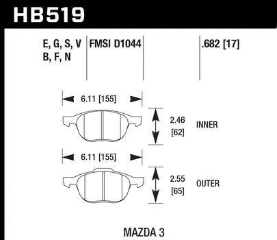 Hawk Performance HB519 Series Brake Pad 0.682 in. thick