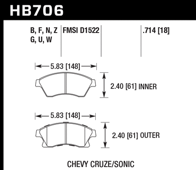 Hawk Performance HB706 Series Brake Pad 0.714 in. thick