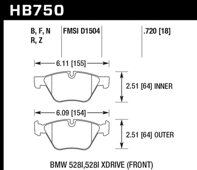Hawk Performance HB750 Series Brake Pad 0.720 in. thick