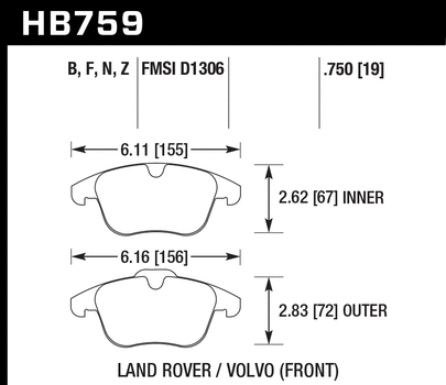 Hawk Performance HB759 Series Brake Pad 0.750 in. thick