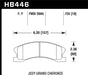 Hawk Performance HB122 Series Brake Pad 0.710 in. thick