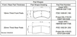 Pro-System C8 pad-shape reference. The front 18mm row applies to this listing; select B1 or Project Mu H16-03.