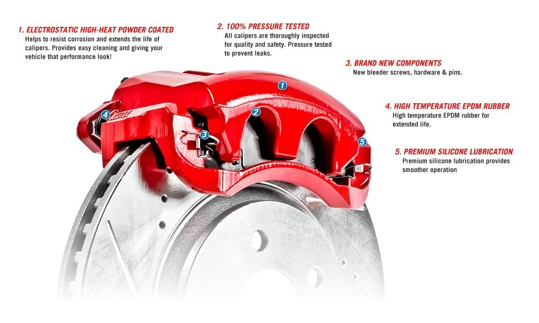 2012-2020 Gen1/2 Raptor Powerstop brakes - Front